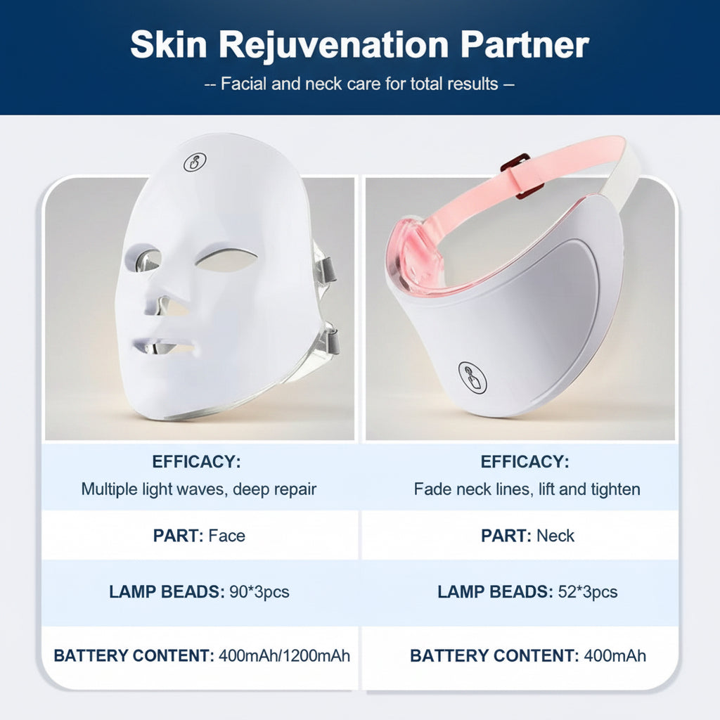 Masque LED Anti-Âge Prestige - L’Excellence du Soin Haute Technologie