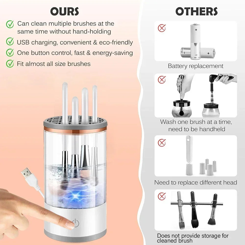 Nettoyeur Électrique de Pinceaux 3-en-1 USB – Nettoyage & Séchage Rapide